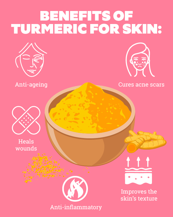 Get Glowing skin with these Turmeric Face Pack Recipes